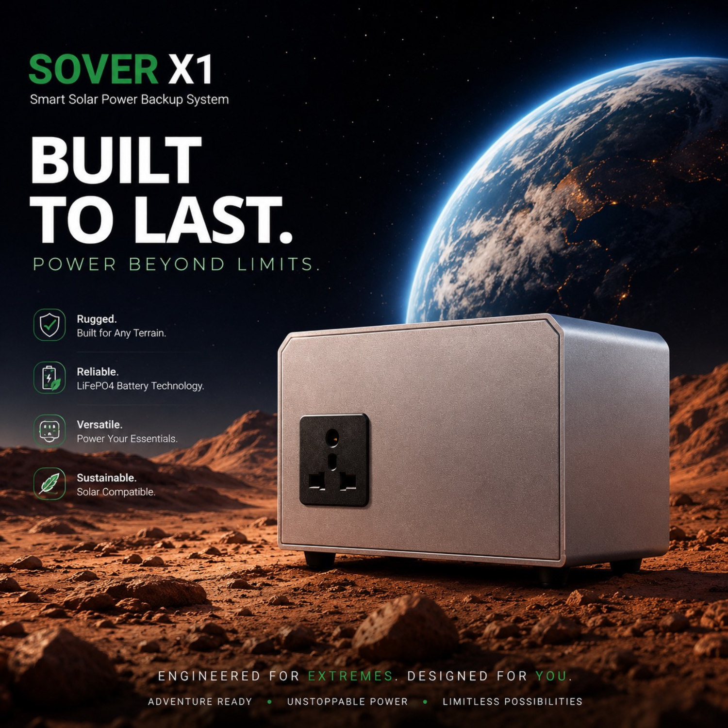 MecTURING SOVER X1 Smart Energy Backup System with 165W Solar Panel