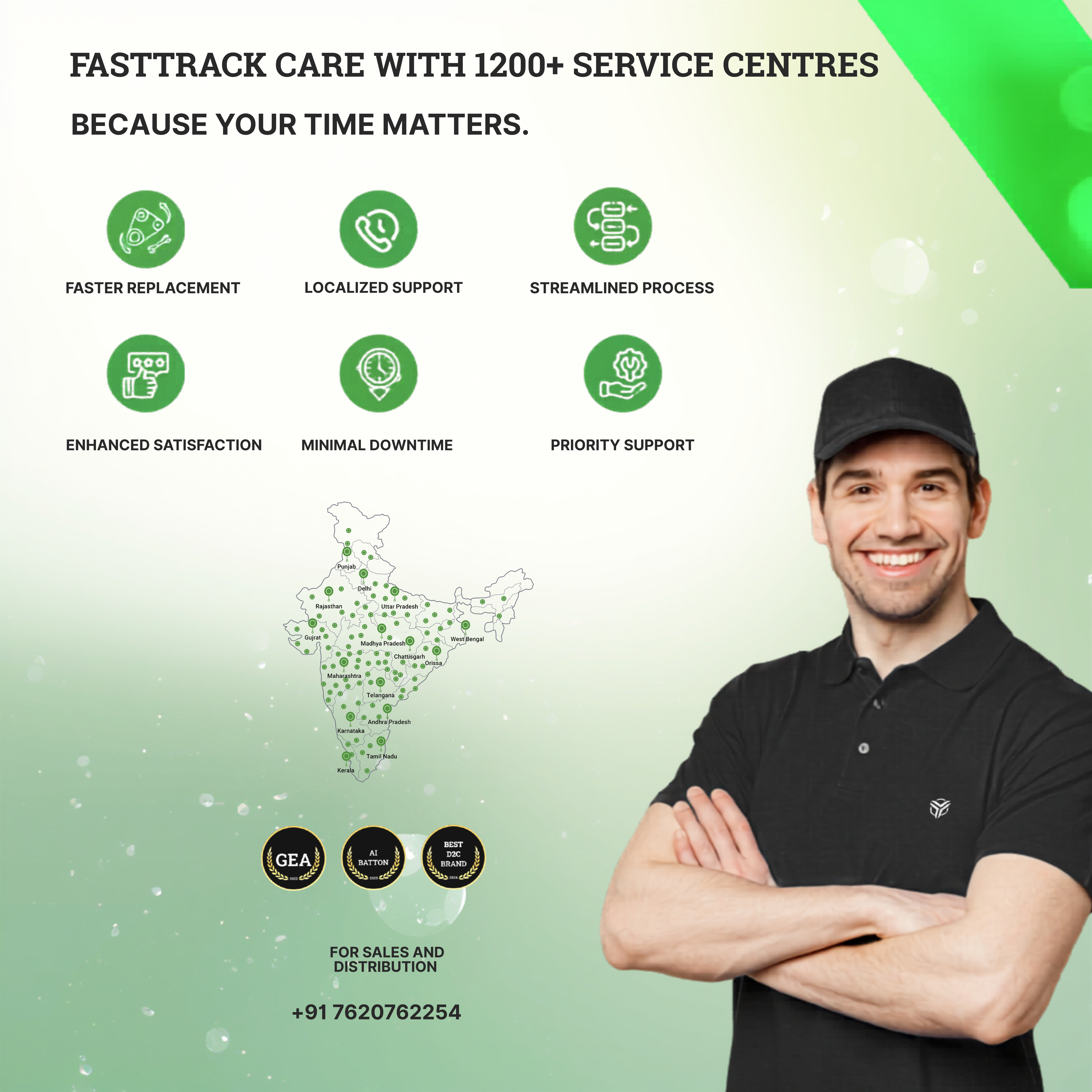 MecTURING SOVER X Smart Energy Backup System