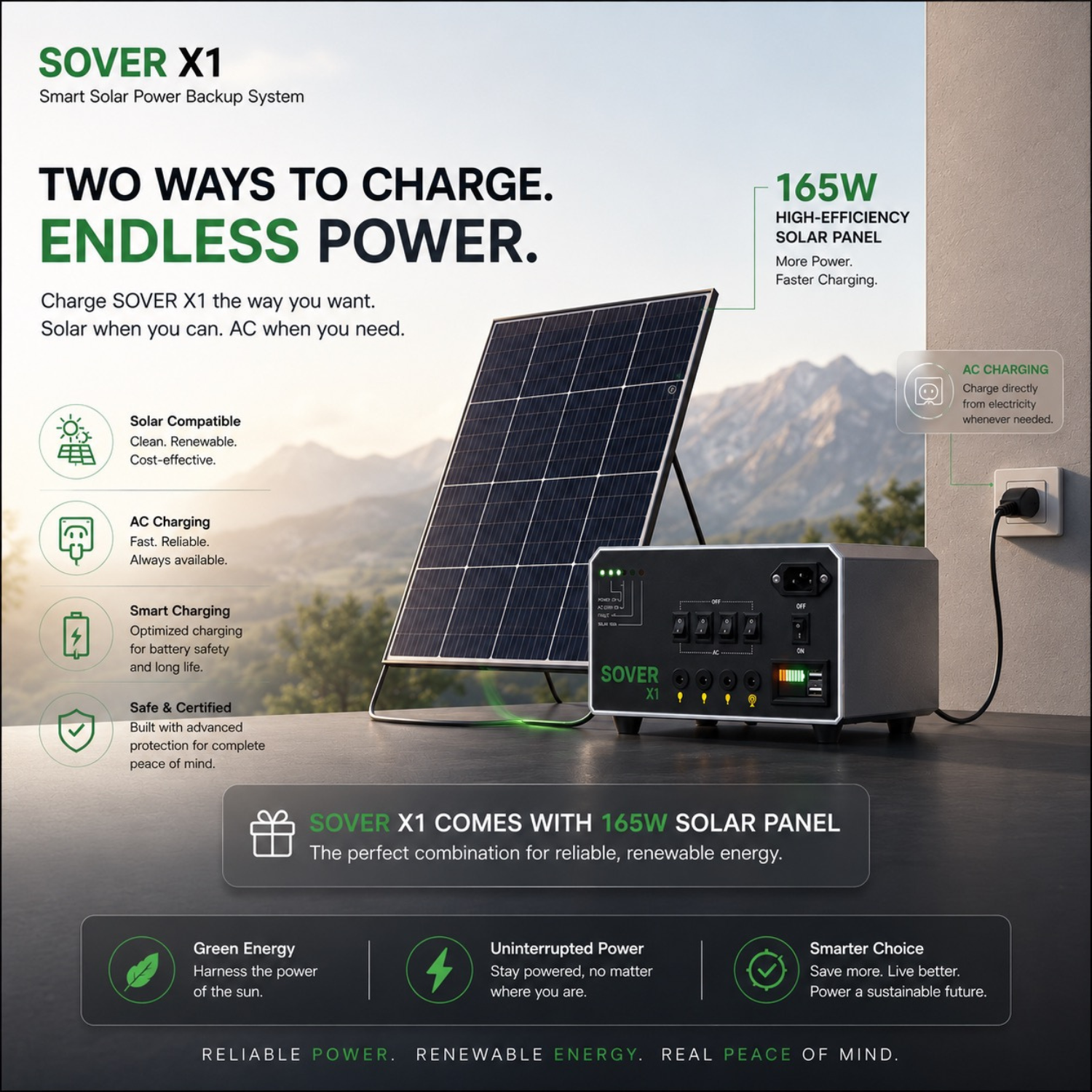 MecTURING SOVER X1 Smart Energy Backup System with 165W Solar Panel