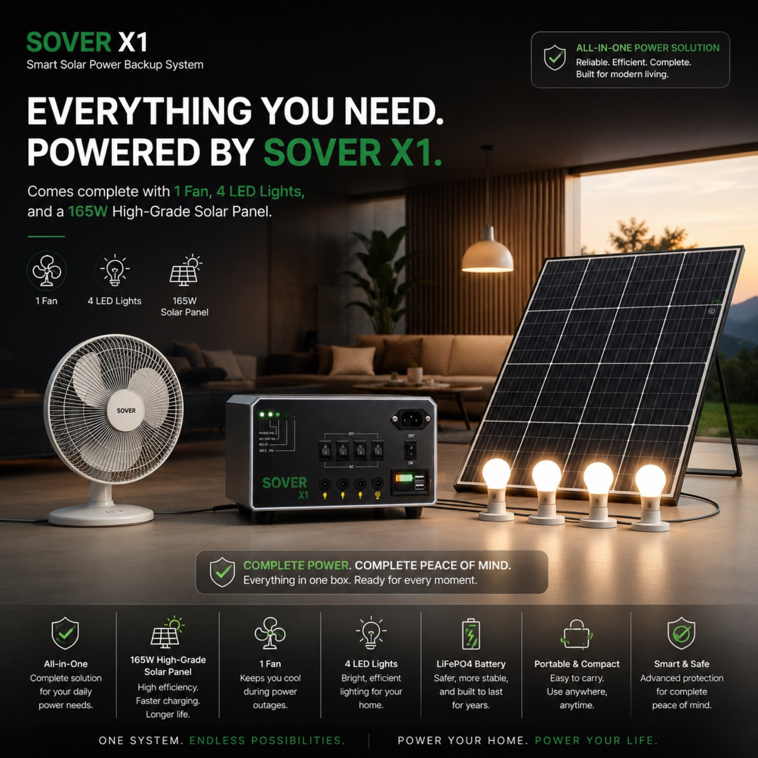 MecTURING SOVER X1 Smart Energy Backup System with 165W Solar Panel