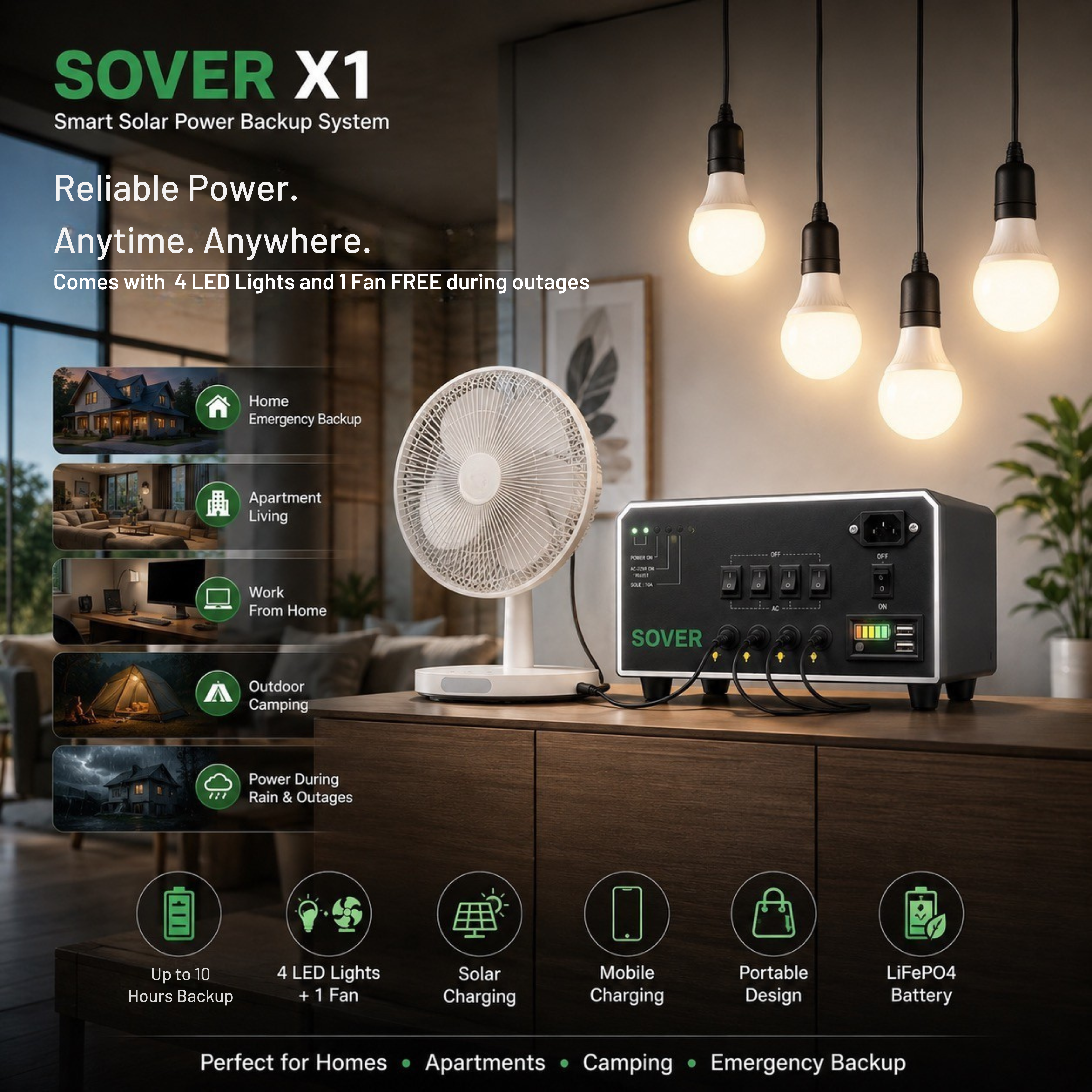 MecTURING SOVER X1 Smart Energy Backup System with 100 W Solar Panel
