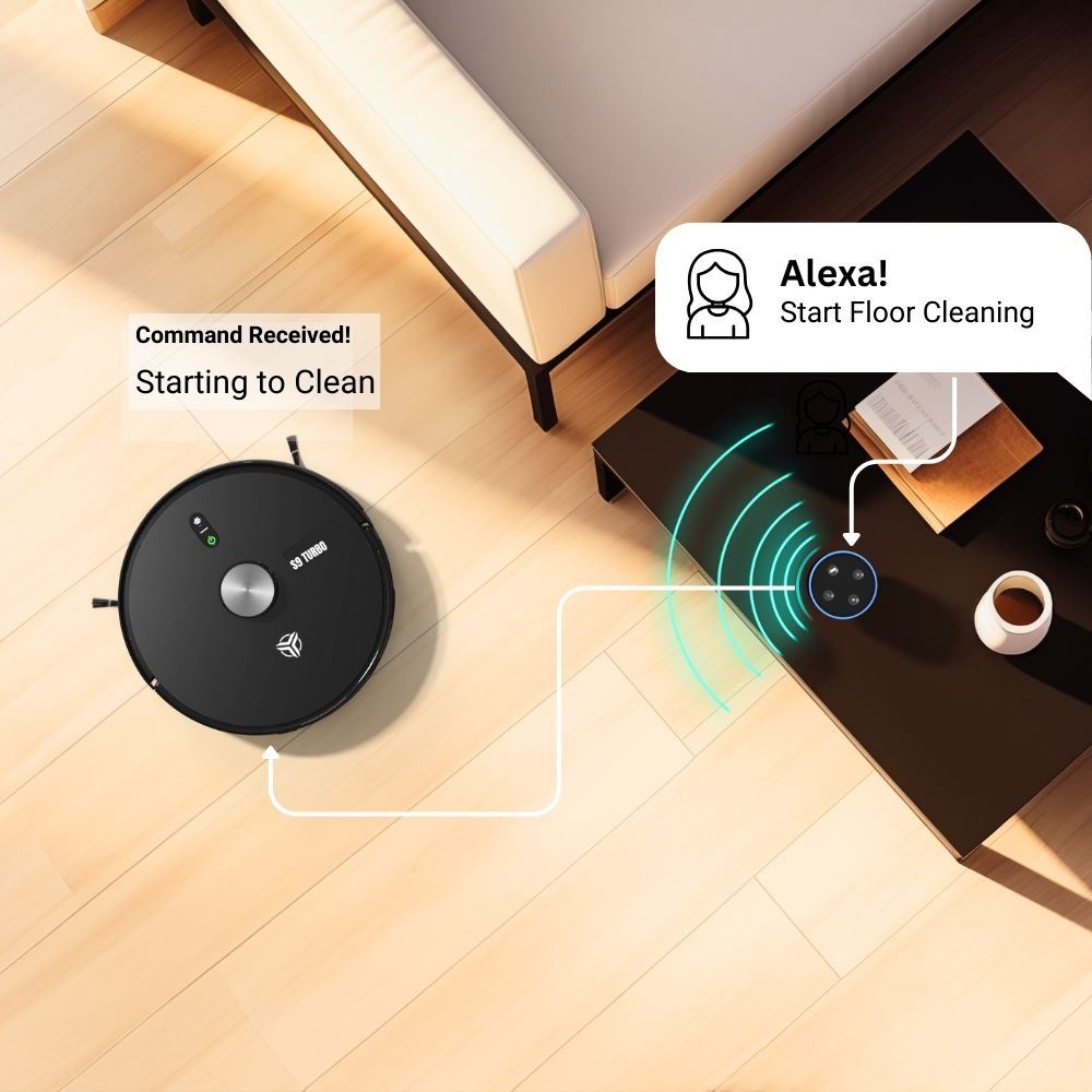 Turbo Dynamic 1.0 Automatic Vacuum Cleaner