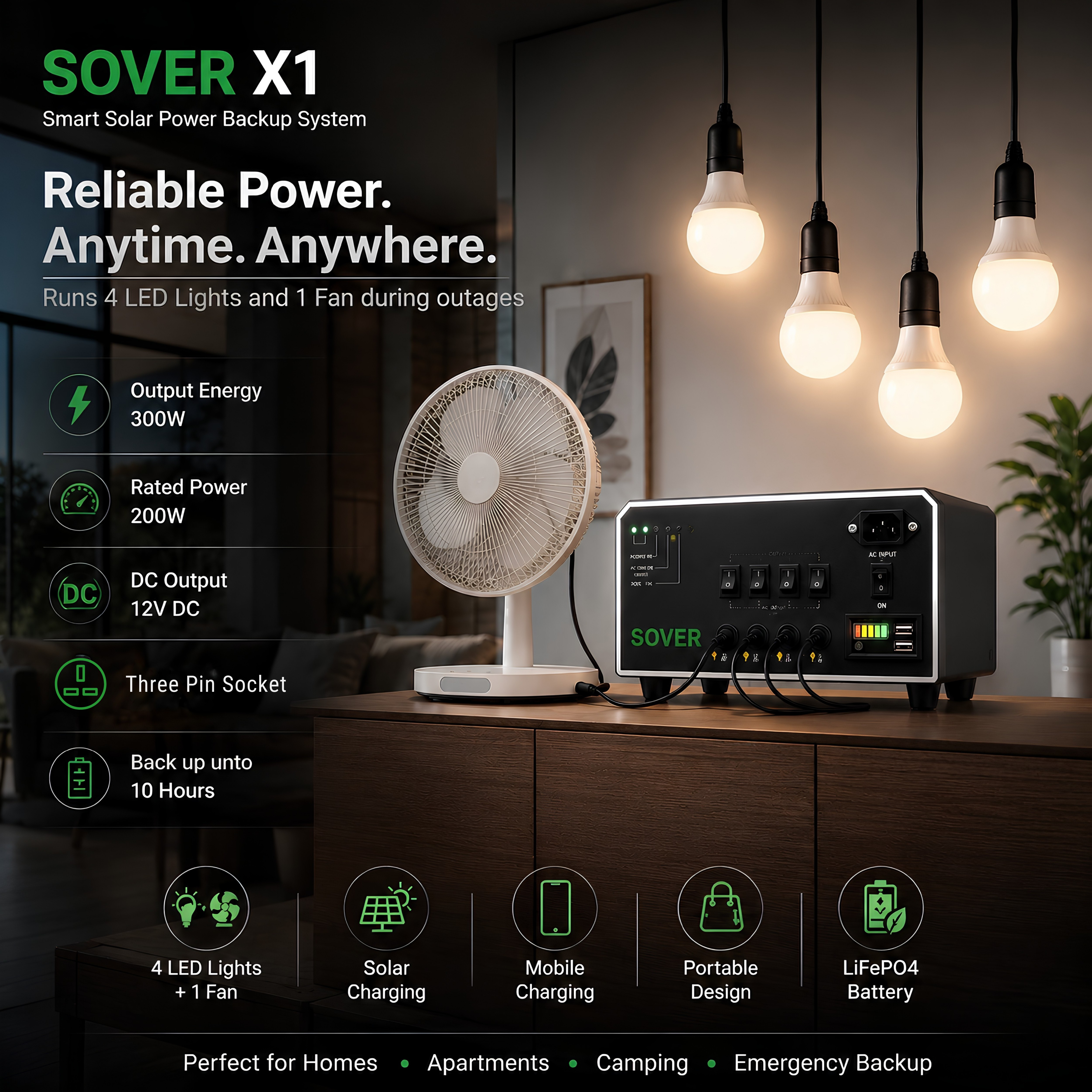 MecTURING SOVER X1 Smart Energy Backup System with 100 W Solar Panel
