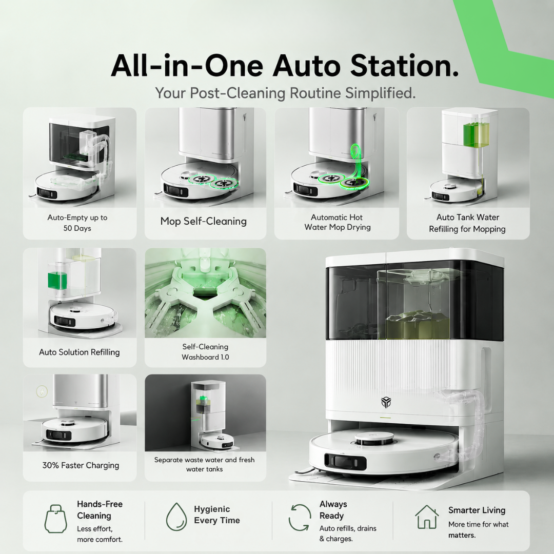 HAVOK™ 2X – Fully Automatic Robotic Vacuum Cleaner | 2026 New Launch