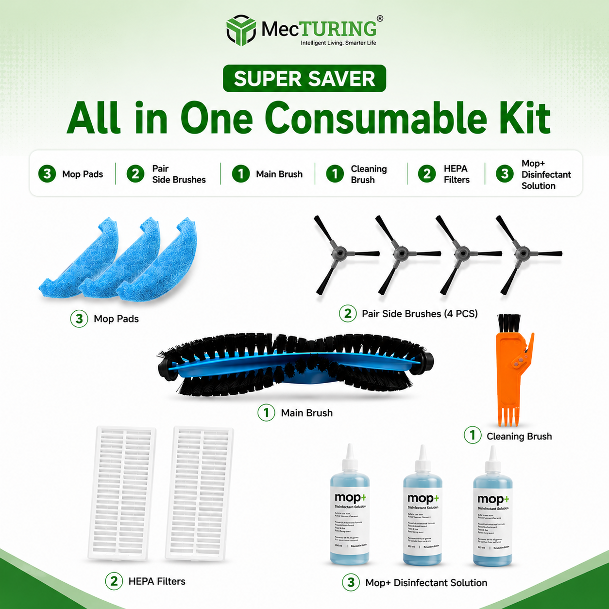 All in One Consumable Kit - S10/S9 Turbo/S9 Pro Plus/M107/M107 Pro