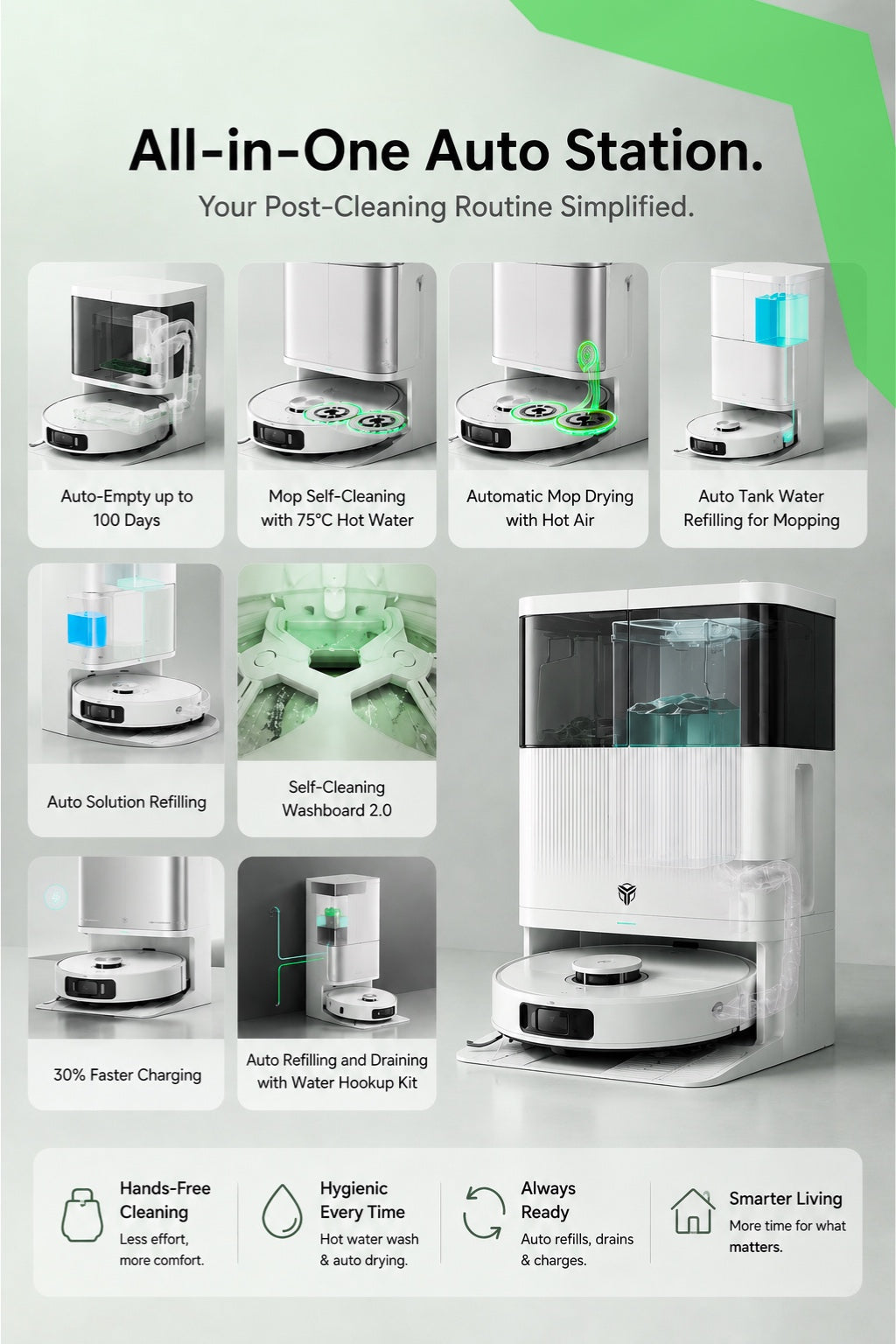 HAVOK™ 2X – Fully Automatic Robotic Vacuum Cleaner | 2026 New Launch